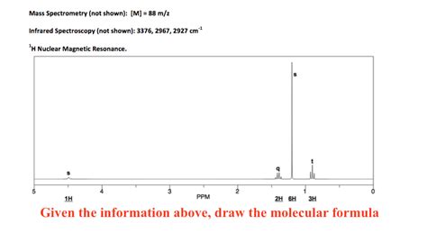 Solved Mass Spectrometry Not Shown [m] 88 M Z Infrared