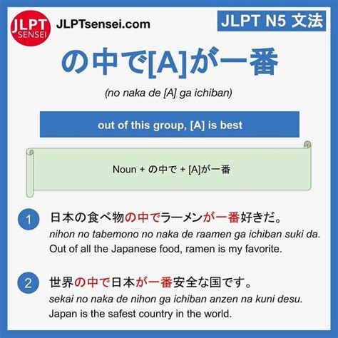 Jlpt Sense On Instagram Jlpt N Grammar List Flashcards Jlpt