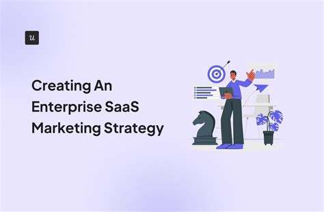 Creating An Enterprise SaaS Marketing Strategy