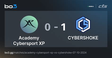 Academy Cybersport Xp Vs Cybershoke Cs Match At Esea Season