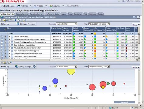 Berricle Rings Portfolio Management System