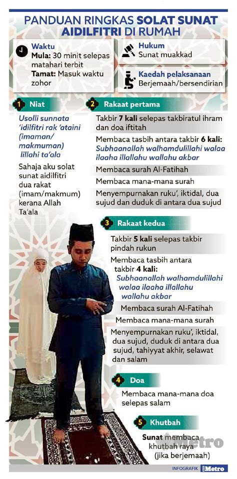 Cara Solat Hari Raya Aidiladha Diana Morrison