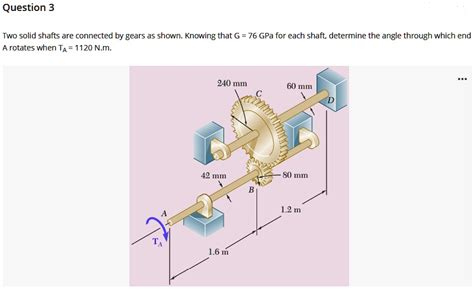 Solved Two Solid Shafts Are Connected By Gears As Shown Knowing That