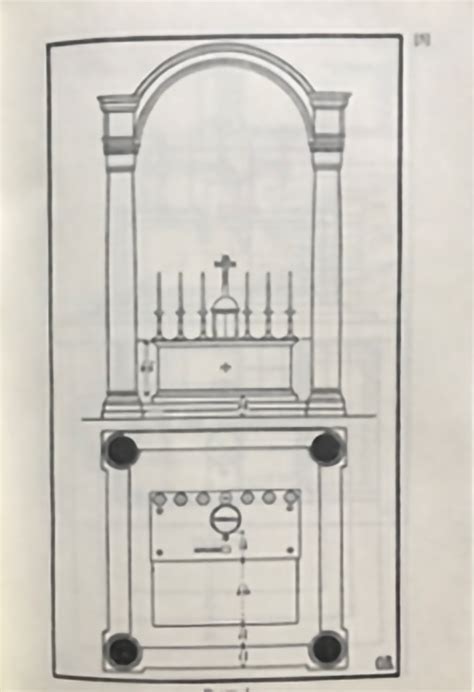 Dimensions Of An Altar — League Of St Martin