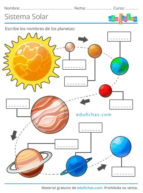 Sistema Solar Para Niños Material Gratis Para Aprender Los Planetas