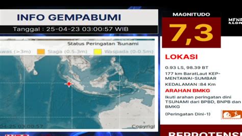 Gempa Magnitudo Guncang Mentawai Berpotensi Tsunami