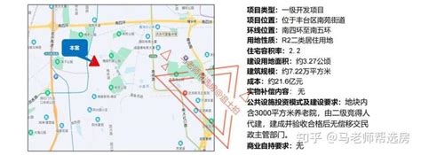 北京土拍 2022年三批次土拍，丰台三批次土地推介！（第6篇） 知乎