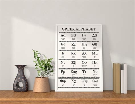 Greek Alphabet Wall Art, Greek Letters Art Print, Greek Alphabet Print ... 