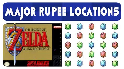 Zelda A Link To The Past Major Rupee Locations 2480r Youtube