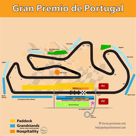 MotoGP Grand Prix of Portugal 2023 - Tickets, VIP, Hospitality and Team ...