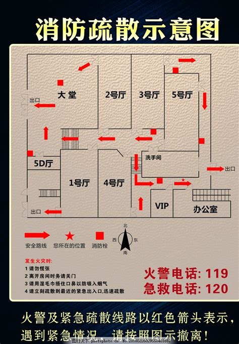 怎样绘制消防疏散示意图？