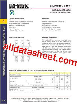 432E Datasheet PDF Hittite Microwave Corporation