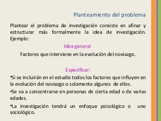 Ejemplo De Planteamiento Del Problema En Una Tesis C Mo Definir El