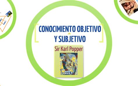 Conocimiento Objetivo Y Subjetivo K Popper By David Guarin On Prezi