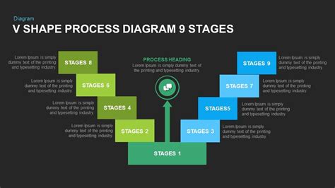 9 Stages V Shape Process Diagram PowerPoint Template And Keynote