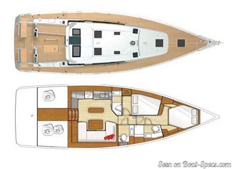 Sense 46 Shoal Draft Bénéteau Sailboat Specifications And Details On