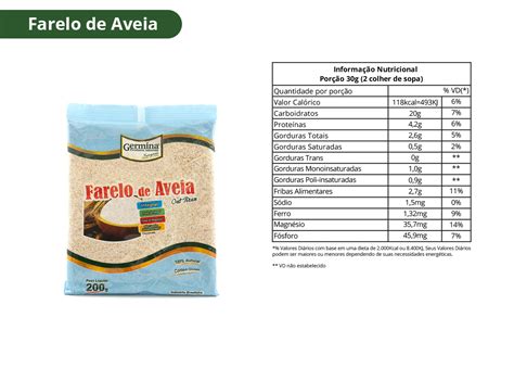 Farelo De Aveia