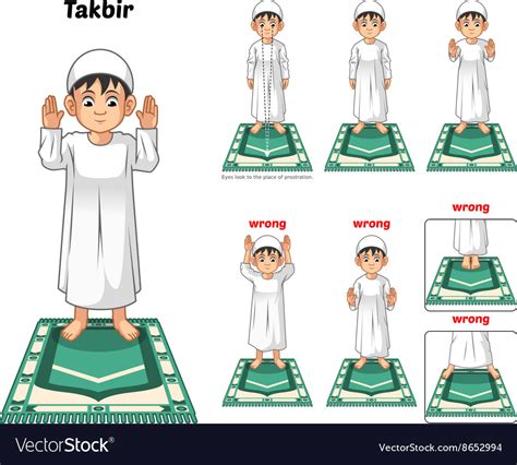 Muslim Prayer Position Guide Step By Step Vector Image