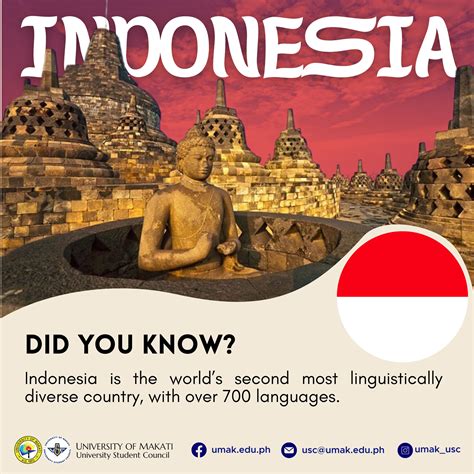 Society of Tourism Management - STM UMAK | Makati