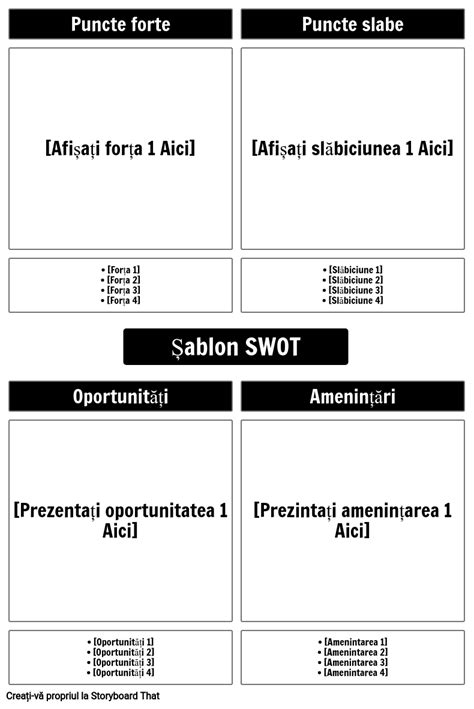 Swot Template Storyboard De Ro Examples Riset