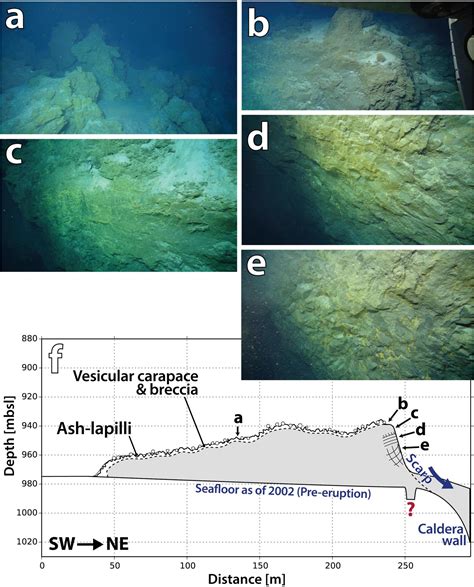 Frontiers The Eruption Of Submarine Rhyolite Lavas And Domes In The