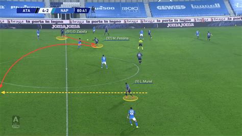 Matteo Pessina At Atalanta Scout Report Tactical Analysis Tactics