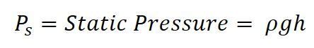 Total pressure, Static pressure and Dynamic pressure!