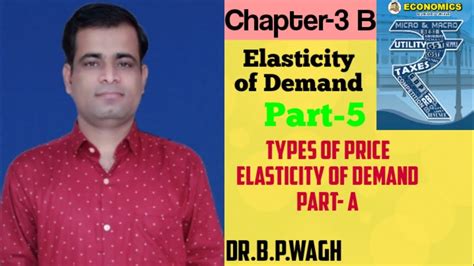 Types Of Price Elasticity Of Demand A 12th Economics Chapter 3 B Elasticity Of Demand M State