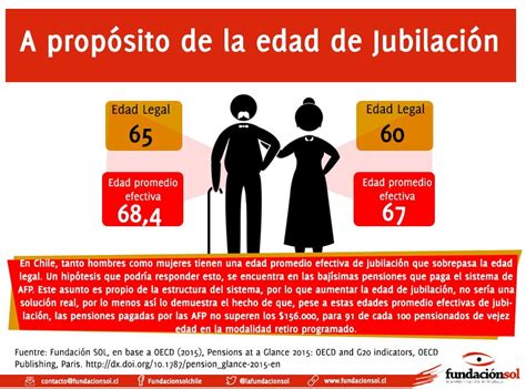 Cuál Es La Edad De Jubilación En Chile Gestion Municipal De Chile