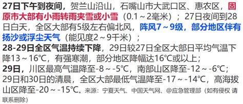 宁夏：强寒潮、大风、沙尘、雨雪来了！ 影响 天气 泾源县