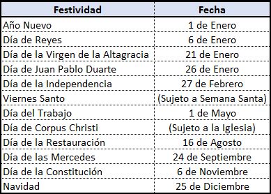 Días festivos en República Dominicana Blog didáctico