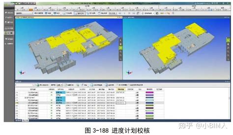 第三章 总承包项目管理bim应用 第五节 进度管理 Bim 应用 知乎