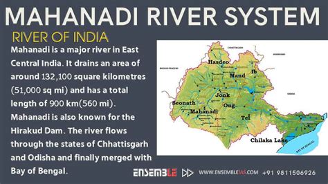 Mahanadi River Map