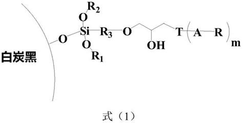 改性白炭黑及其制备方法和应用与流程