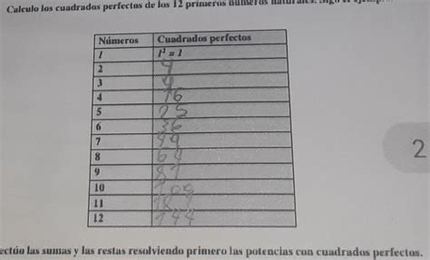 calculo los cuadrados perfectos de los 12 primeros números naturales