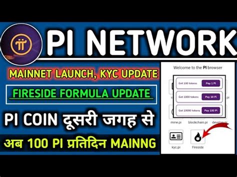 Pi Network New Update Pi Network Fireside Forum Pi Network Price In