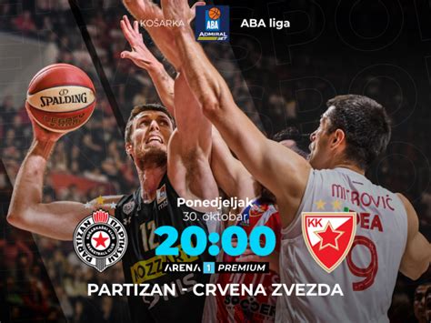 Partizan Crvena Zvezda Kolo Aba Lige Arena Sport