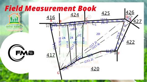 Field Measurement Book Fmb Sketch A Comprehensive Overview Namma