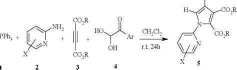 Figure From A Facile Synthesis Of Polysubstituted Pyrroles By One Pot