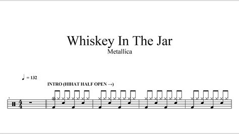 Metallica Whiskey In The Jar Drum Sheet Music YouTube