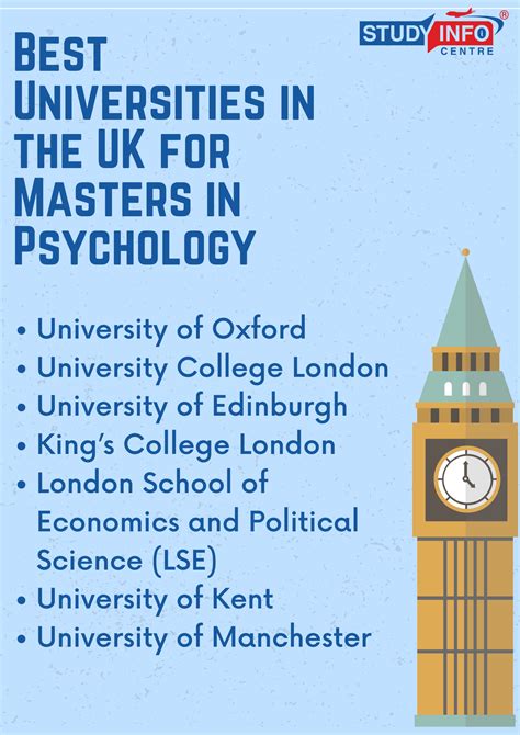 Best Universities in the UK for Masters in Psychology