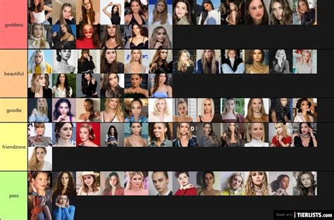 Hot Girls Tier List Maker TierLists