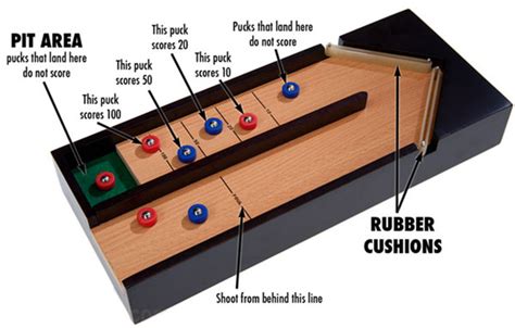 Desktop Shuffleboard Game Geekalerts