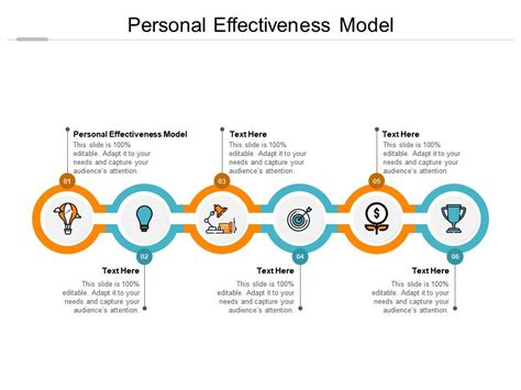 MSc Management Personal Effectiveness Assignment Sample