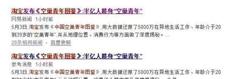 扎心！一半人无性生活！南昌空巢青年408万！江西有多少人？