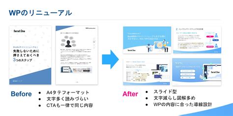 Japanese English Dictionary Japaneseclass Jp