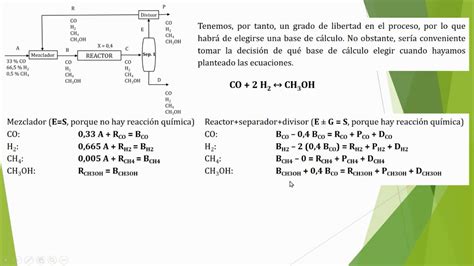 BMC 3 Balances de materia en una planta de producción de metanol YouTube