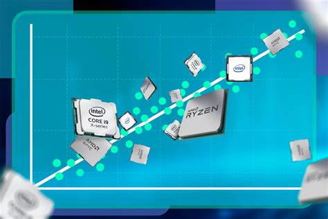 Intel Core I K Cpu Review A Good Midrange Cpu That Doesnt Move