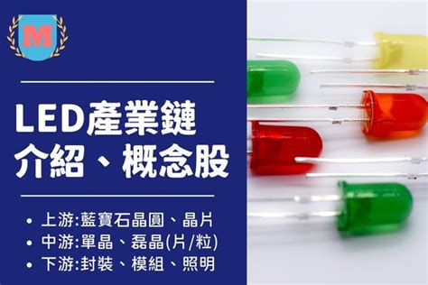 台灣led照明產業鏈介紹 Led是什麼 Led照明產業公司股票有哪些概念股 Max金融投機情報 平衡財報真相，預約退休生活