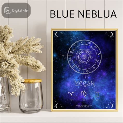 Custom Printable Astrology Chart Natal Chart Birth Chart Zodiac Chart